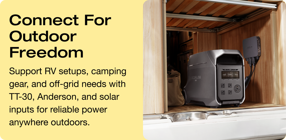 "Connect For Outdoor Freedom Support RV setups, camping gear, and off-grid needs with TT-30, Anderson, and solar inputs for reliable power anywhere outdoors."	