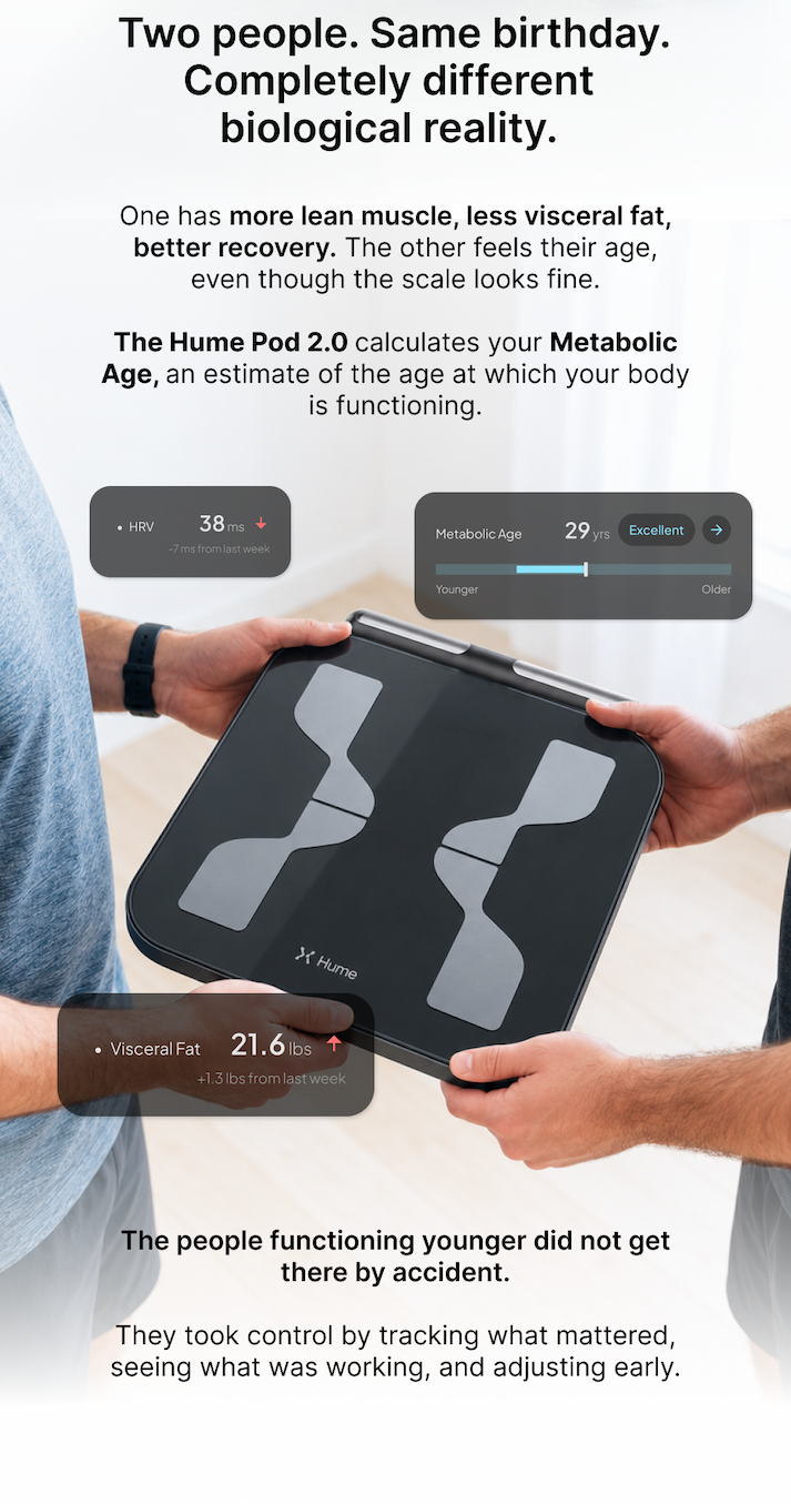 Two people with the same birthday can have very different bodies. Your metabolic age shows how yours is really doing.