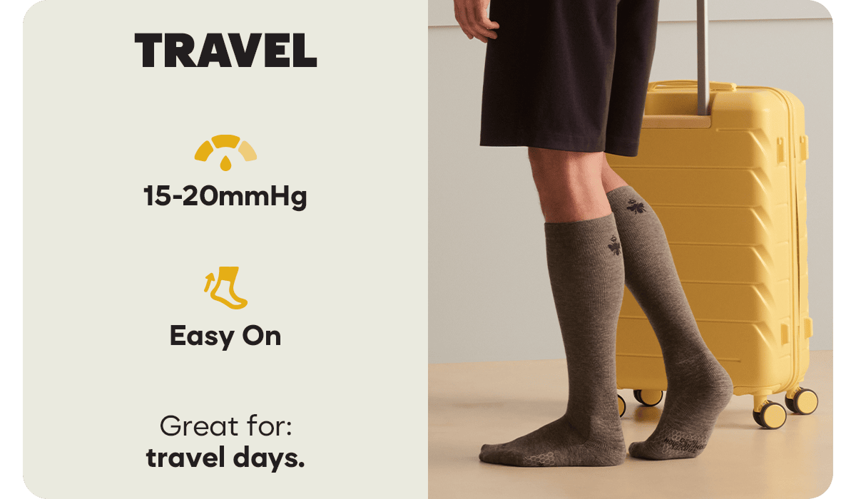 TRAVEL. 15-20mmHg. Easy On. Great for: travel days.