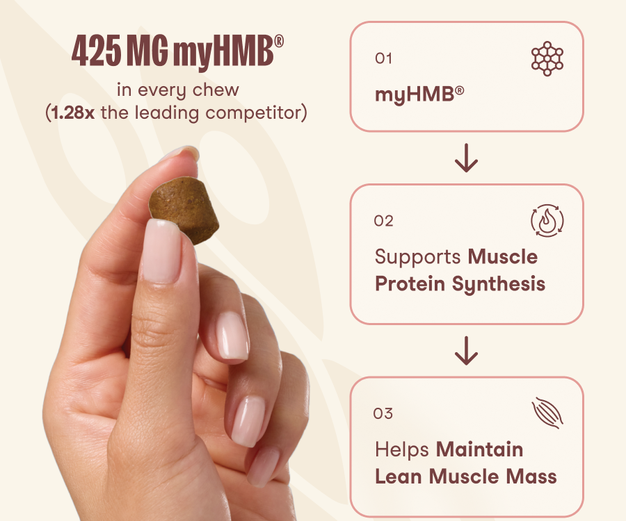 Meet myHMB&reg;
