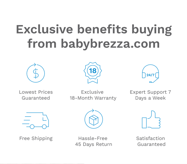 Exclusive benefits buying from babybrezza.com