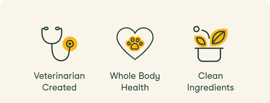 Veterinarian Created, Whole Body Health, Clean Ingredients