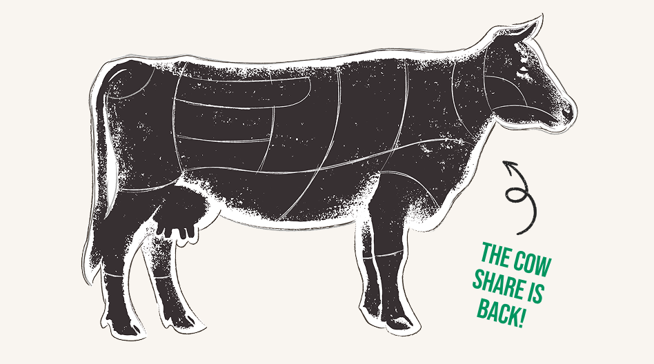 The Cow Share Is Back!