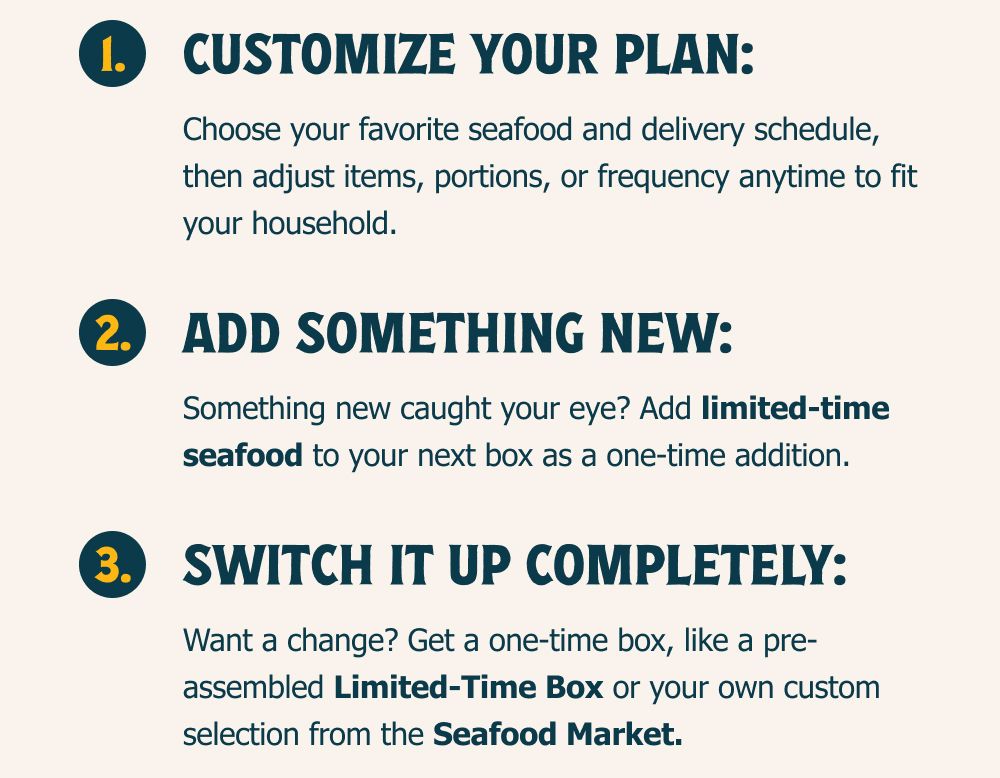 Customize Your Plan, Add Something New, or Switch It Up Completely