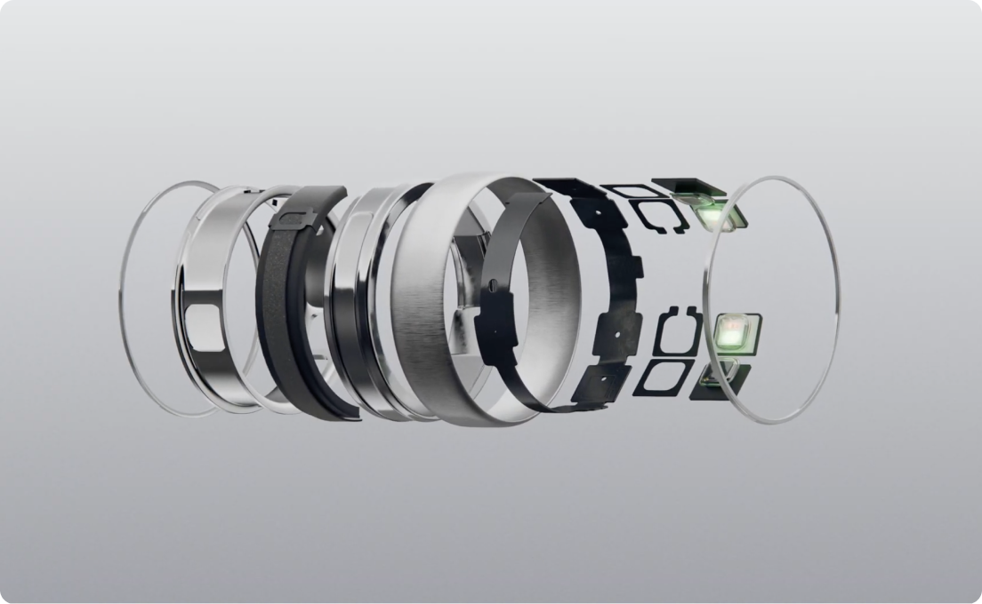 Oura ring 