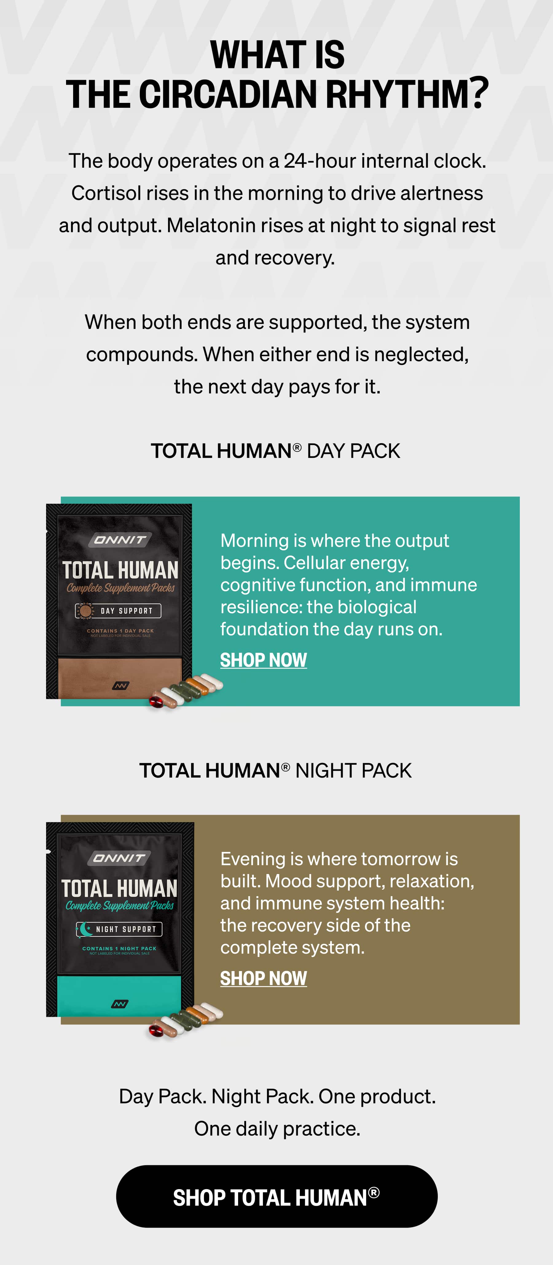 WHAT IS THE CIRCADIAN RHYTHM? The body operates on a 24-hour internal clock. Cortisol rises in the morning to drive alertness and output. Melatonin rises at night to signal rest and recovery.&nbsp;  When both ends are supported, the system compounds. When either end is neglected, the next day pays for it. TOTAL HUMAN&reg; DAY PACK Morning is where the output begins. Cellular energy, cognitive function, and immune resilience: the biological foundation the day runs on. SHOP NOW | TOTAL HUMAN&reg; NIGHT PACK Evening is where tomorrow is built. Mood support, relaxation, and immune system health: the recovery side of the complete system. SHOP NOW Day Pack. Night Pack. One product. One daily practice. SHOP TOTAL HUMAN&reg;
