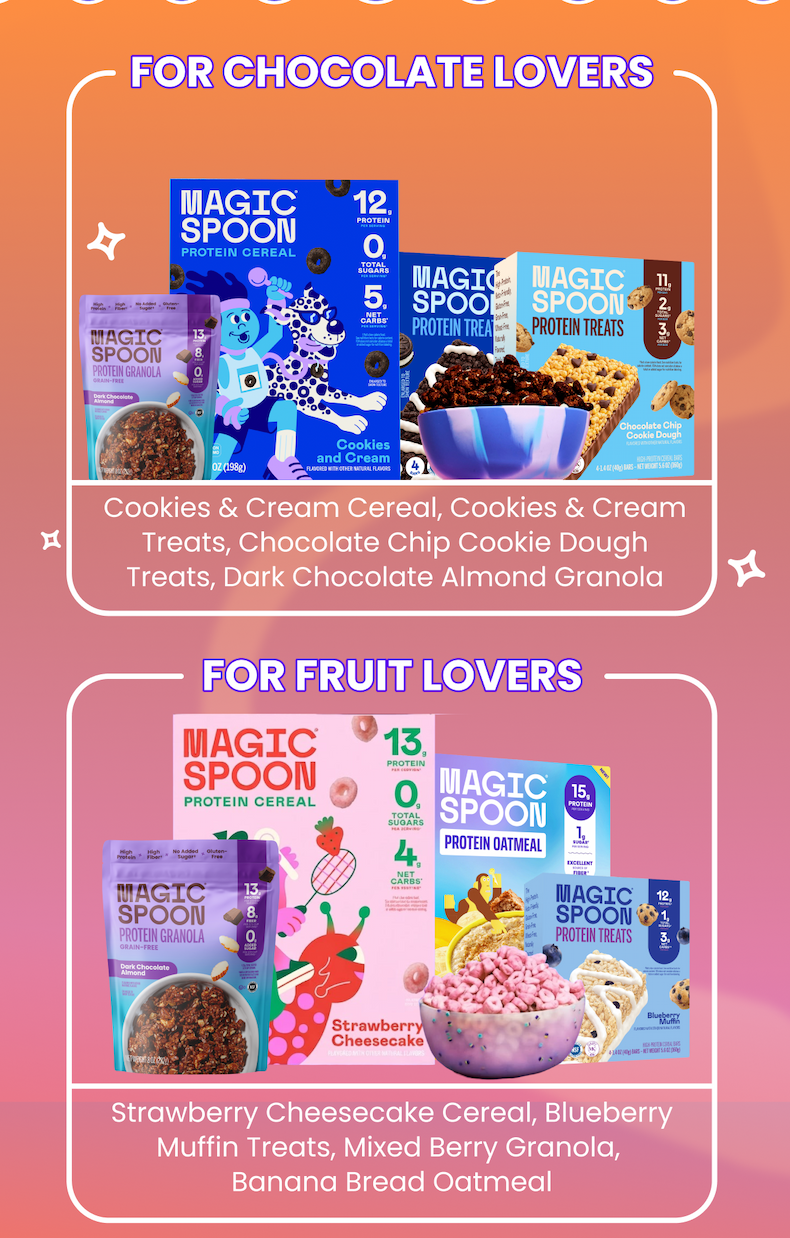 For chocolate and fruit lovers