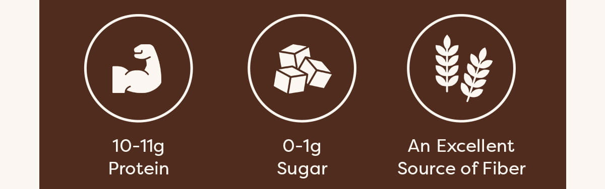 10-11g Protein | 0-1g Sugar | An Excellent Source of Fiber