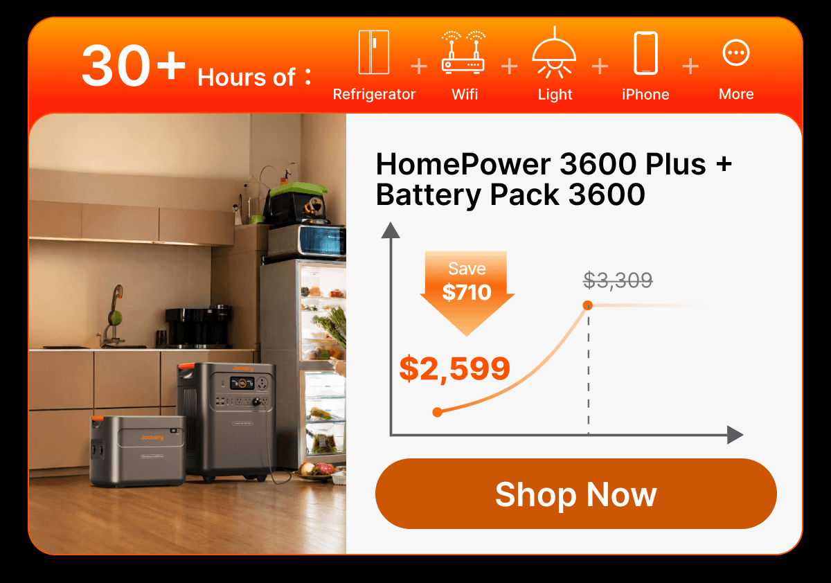 HomePower 3600 Plus + Battery Pack 3600