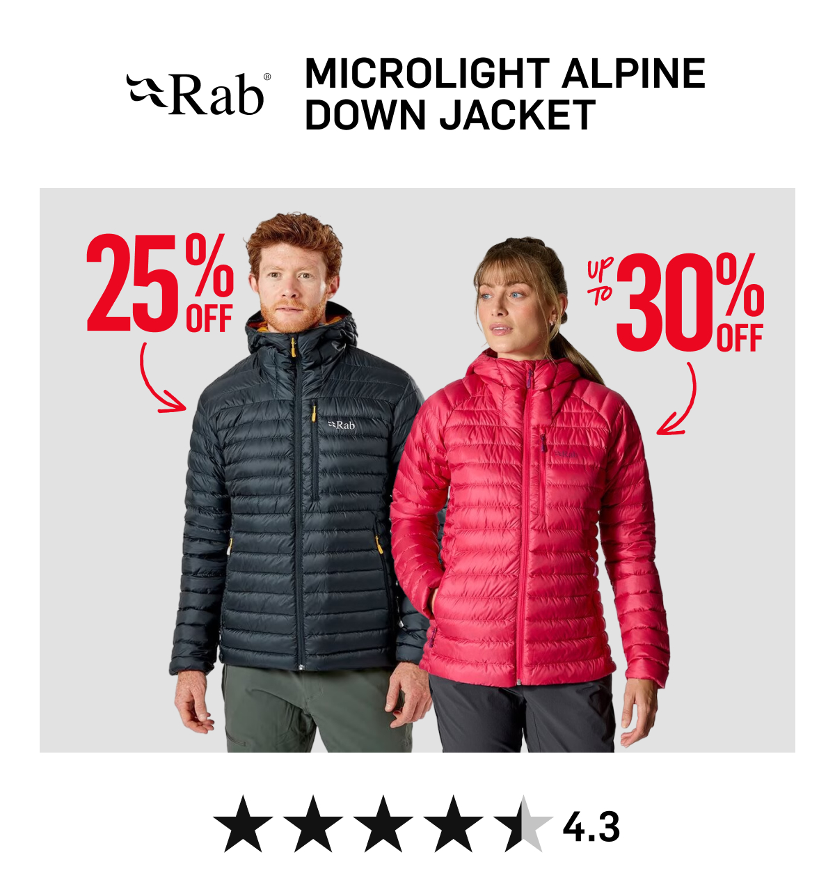 Rab Microlight Alpine Down Jacket, 25% Off Men's, Up To 30% Off Women's. 4.3 Stars. Shop Now!