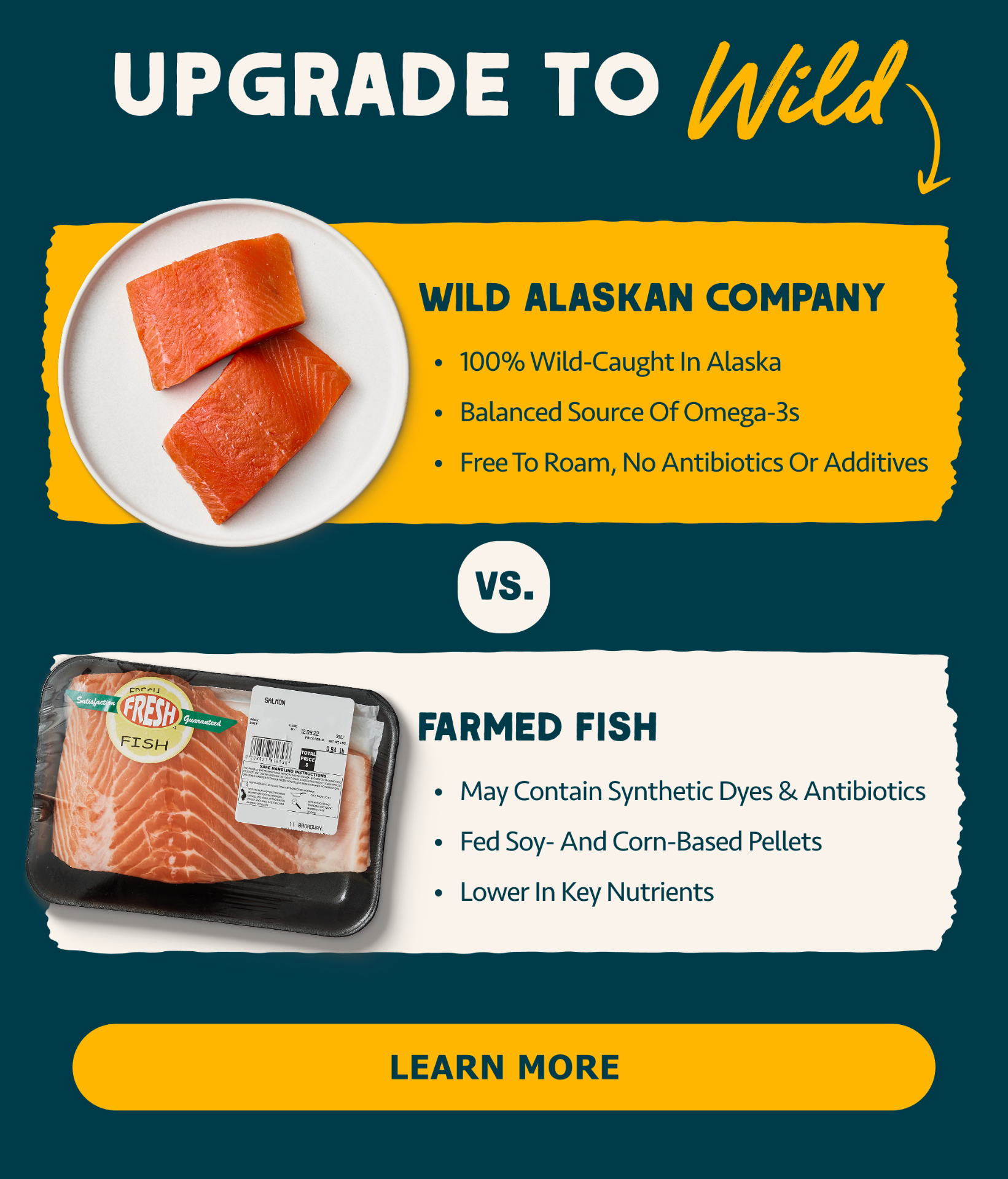 Upgrade to Wild and Join Today