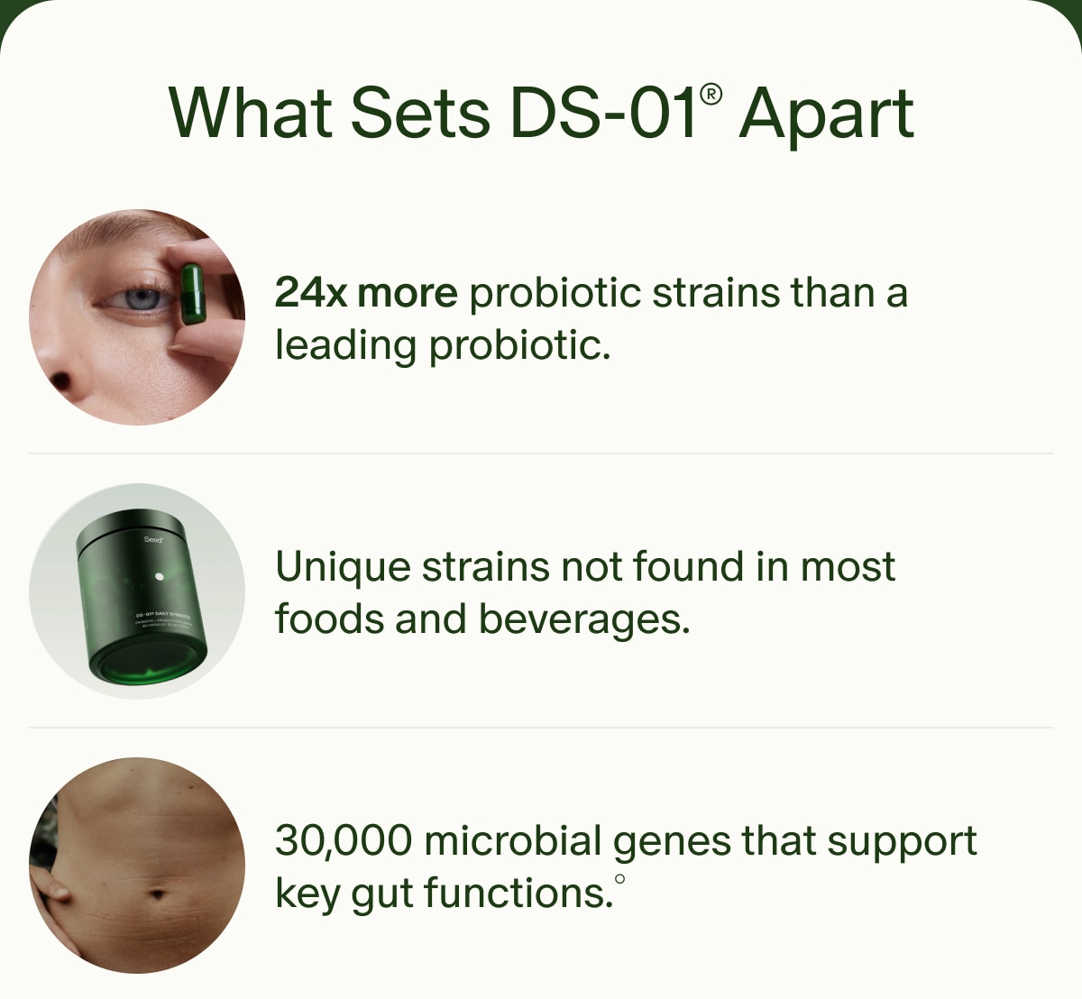 What Sets DS-01&reg; Apart | 24x more probiotic strains than a leading probiotic. | Unique strains not found in most foods and beverages. | 30,000 microbial genes that support key gut functions.&deg;