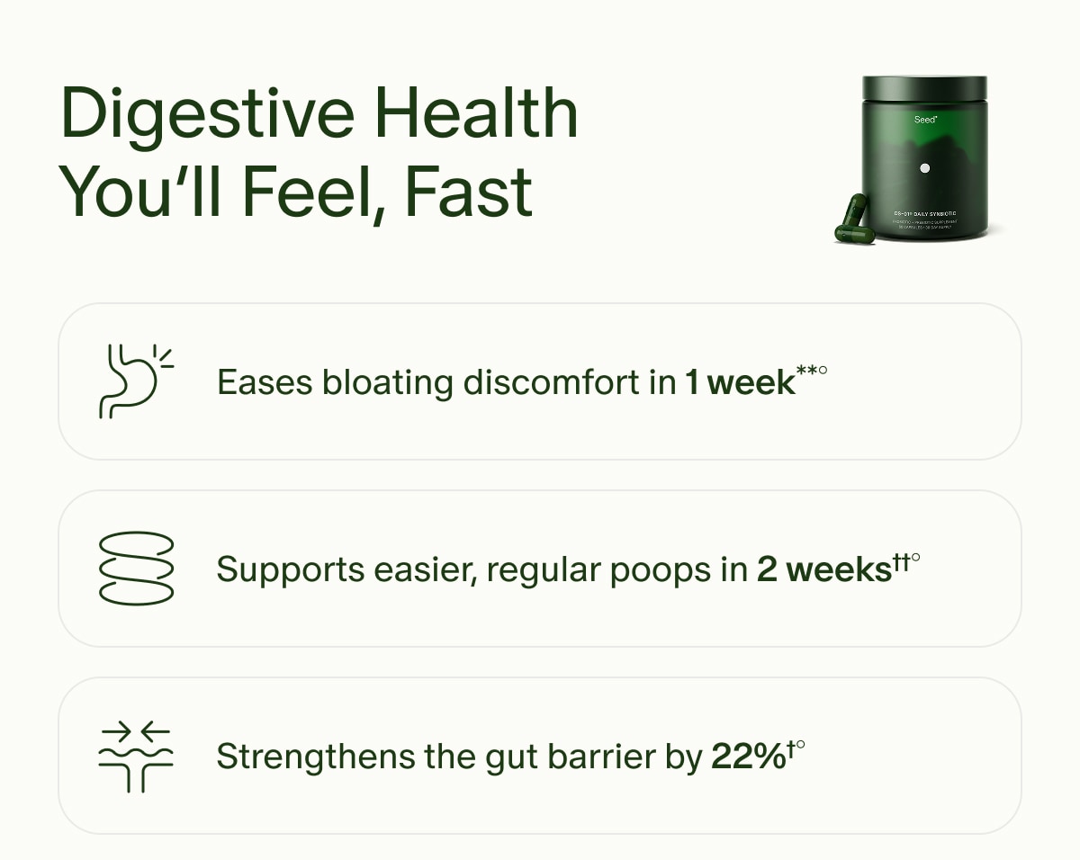 Digestive Health You&rsquo;ll Feel, Fast | Eases bloating discomfort in 1 week**&deg; | Supports easier, regular poops in 2 weeks&dagger;&dagger;&deg; | Strengthens the gut barrier by 22%&dagger;&deg;