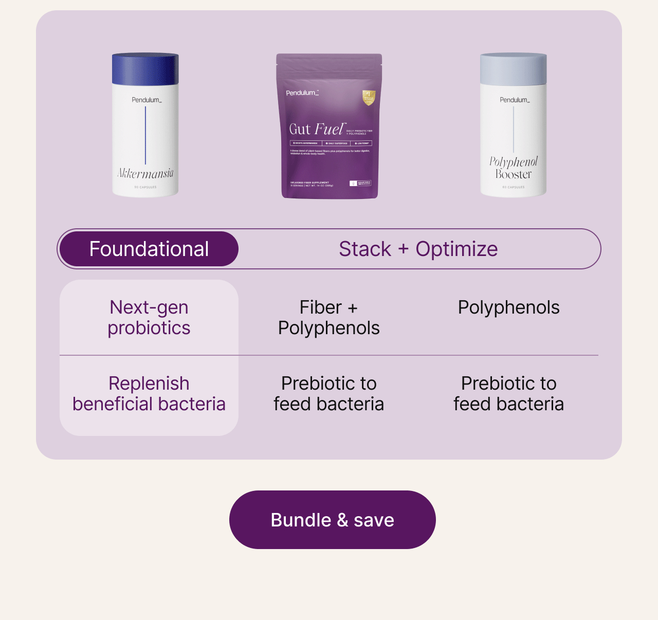 Foundational: Next-gen probiotics, Replenish beneficial bacteria | Stack + Optimize: Fiber + Polyphenols, Prebiotic to feed bacteria | Stack + Optimize: Polyphenols, Prebiotic to feed bacteria. Add to your next order & save