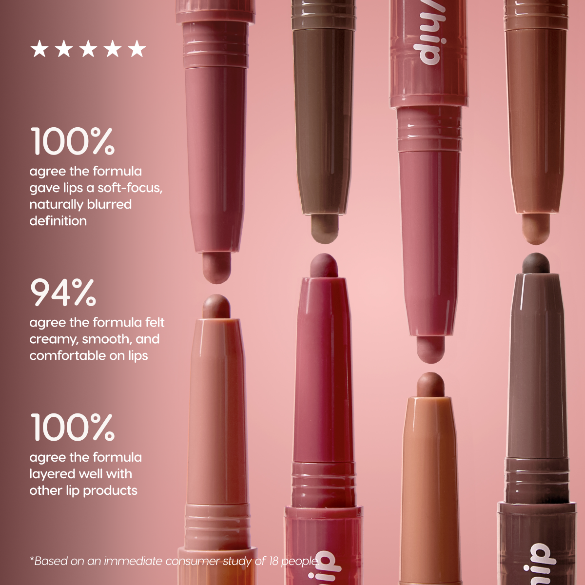 100% agree the formula gave lips a soft-focus, naturally blurred definition