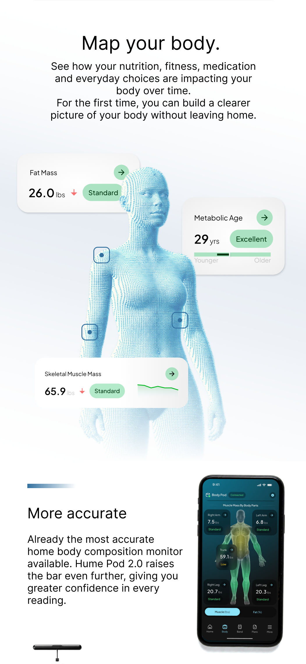 For the first time, build a clearer picture of your body without leaving home.