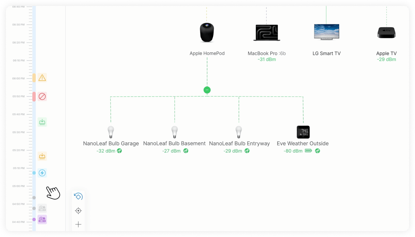 See how your devices connect, and even go back in time to see exactly when  connectivity issues began.