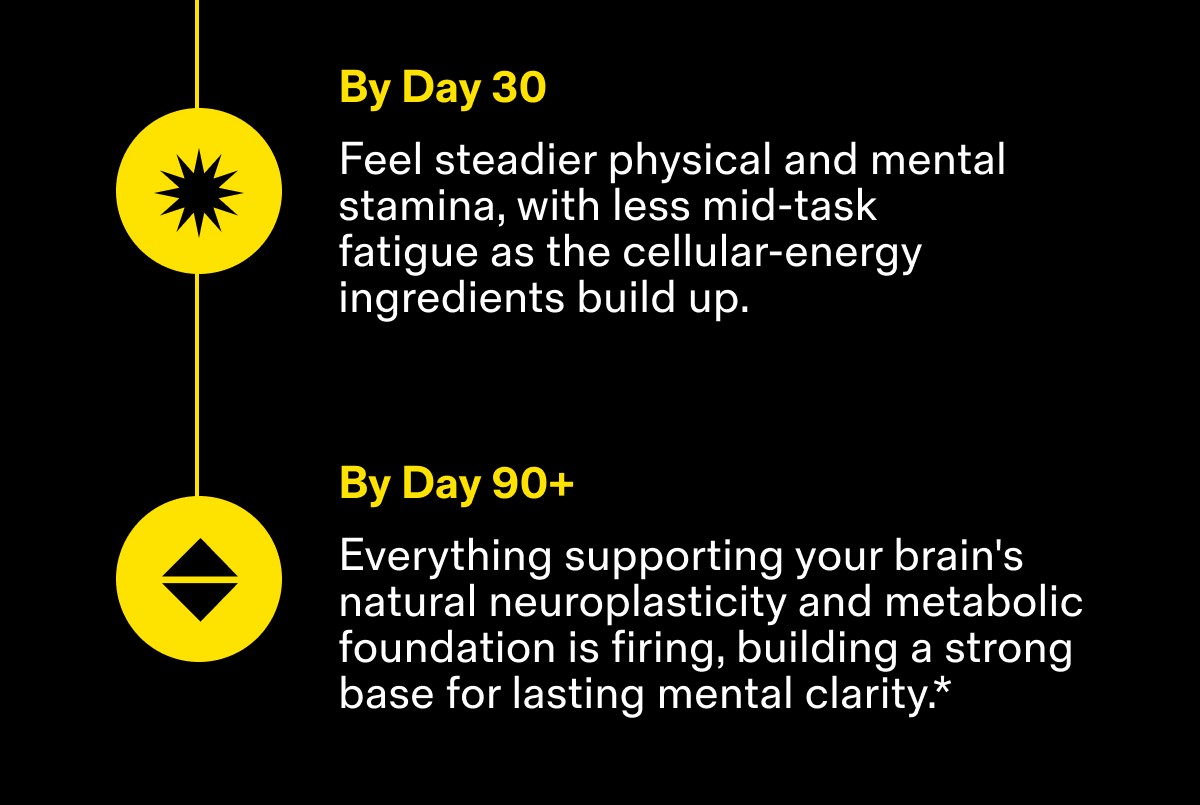 By Day 30 / By Day 90+