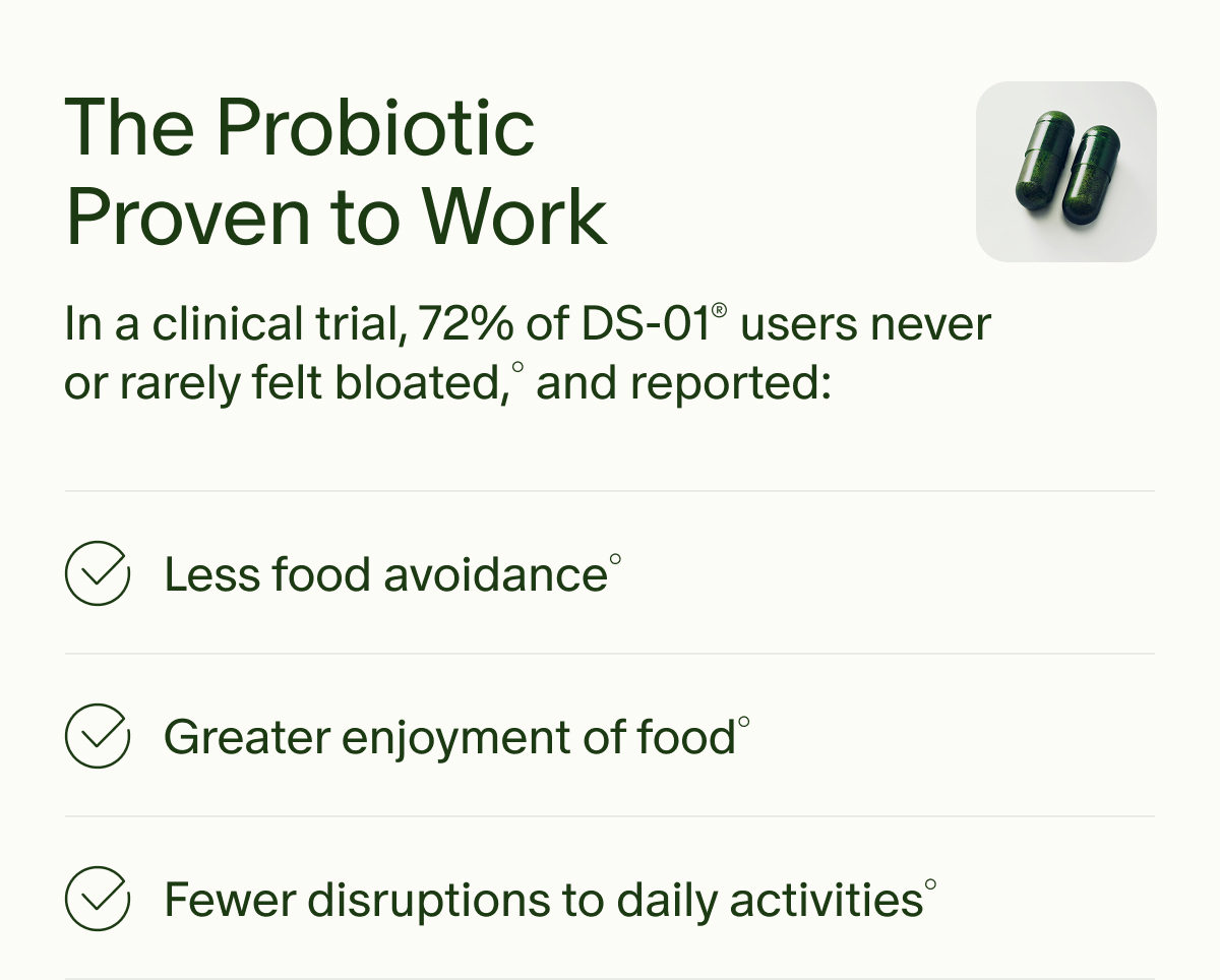 The Probiotic Proven to Work | In a clinical trial, 72% of DS-01&reg; users never or rarely felt bloated,&deg; and reported: | Less food avoidance&deg; | Greater enjoyment of food&deg; | Fewer disruptions to daily activities&deg;