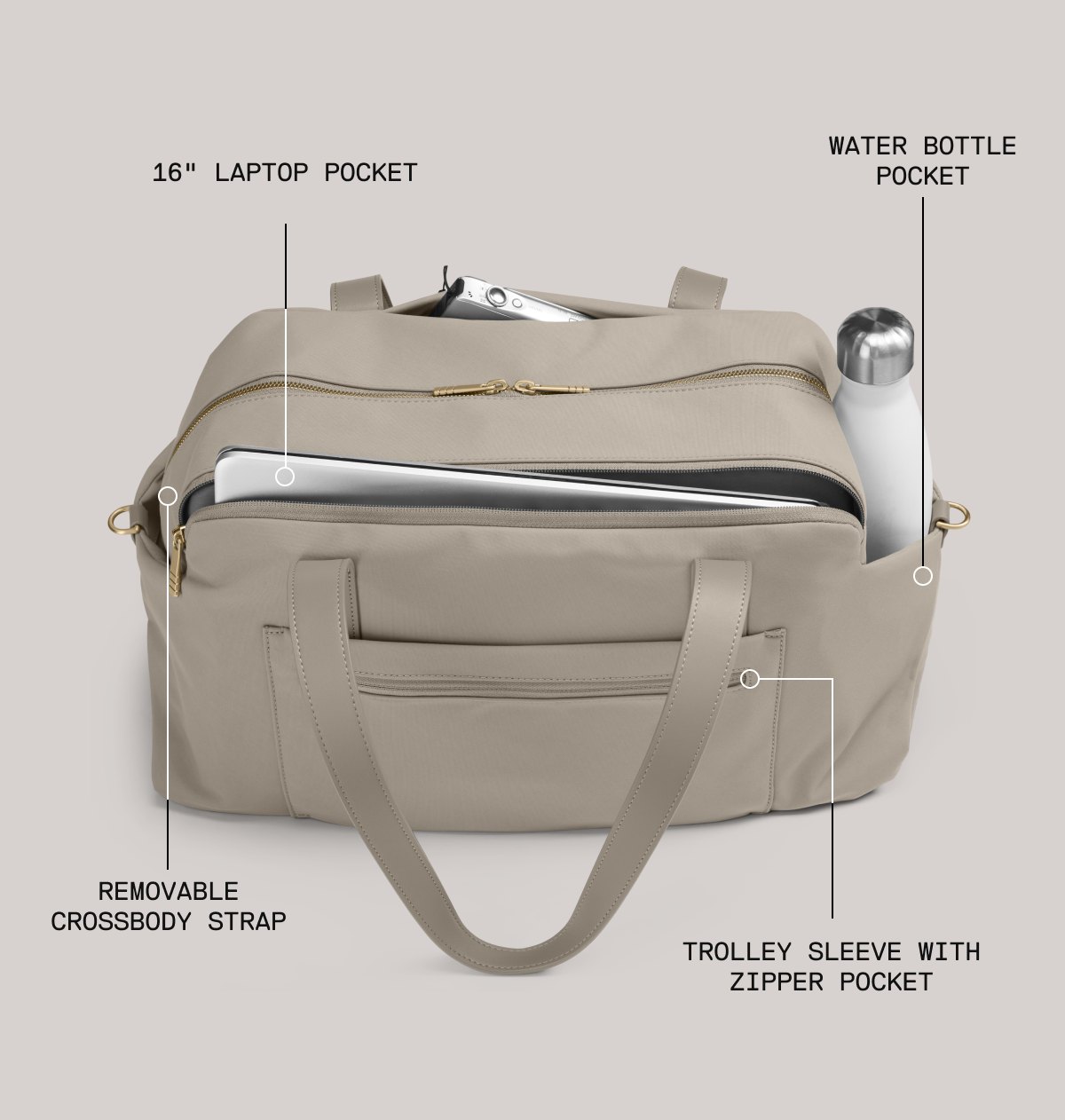 16" laptop pocket | Water bottle pocket | Removable Crossbody Strap | Trolley sleeve with zipper pocket
