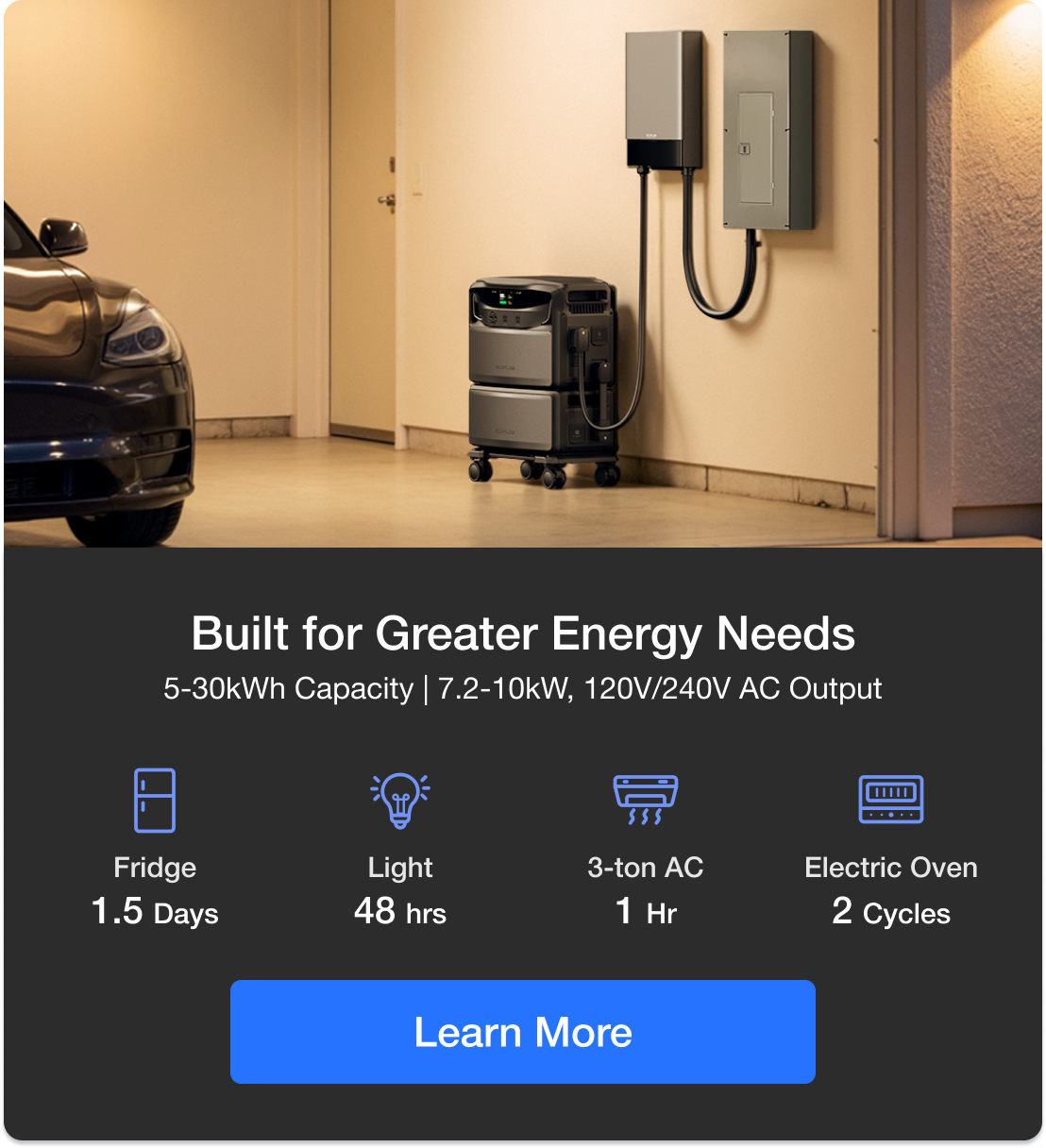 TITAN 5000 Plus 120v/240v Home Battery