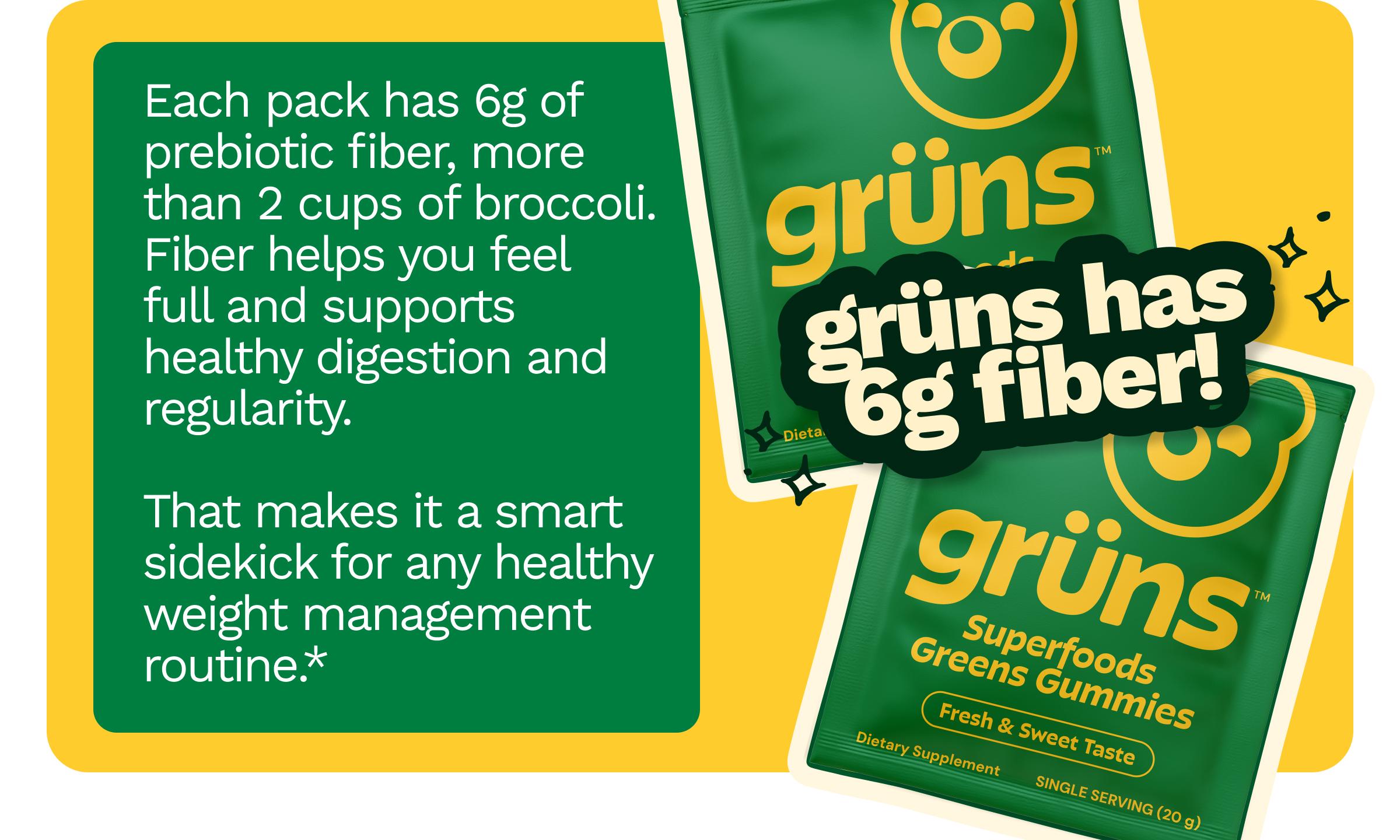 Each Pack Has 6g of Prebiotic Fiber, More Than 2 Cups of Broccoli. Fiber Helps You Feel Full and Supports Healthy Digestion and Regularity. That Makes it a Smart Sidekick for Any Healthy Weight Management Routine.* Gr&uuml;ns Has 6g Fiber!
