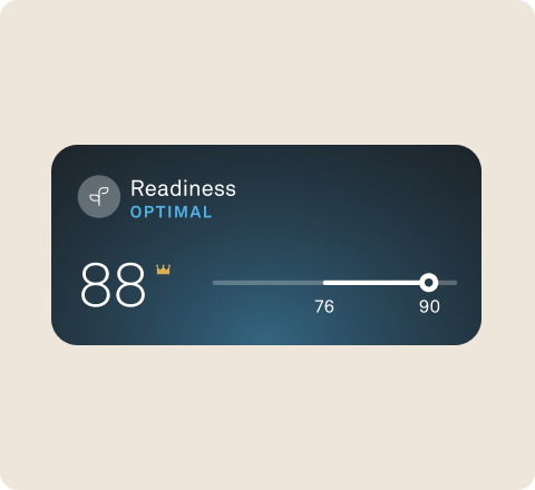 Oura Readiness score of 88, rated Optimal, within a typical range of 76 to 90.