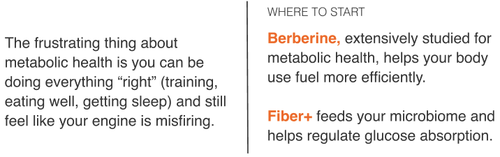 Berberine and Fiber+
