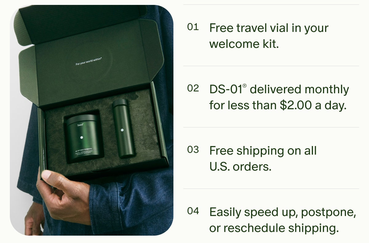 01 | Free travel vial in your welcome kit. | 02 | DS-01&reg; delivered monthly for less than $2.00 a day. | 03 | Free shipping on all U.S. orders. | 04 | Easily speed up, postpone, or reschedule shipping.