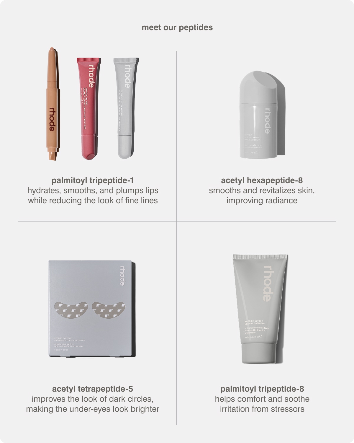Meet our peptides: peptide lip shape, peptide lip treatment, peptide lip tint, peptide glazing fluid, the peptide eye prep, barrier butter