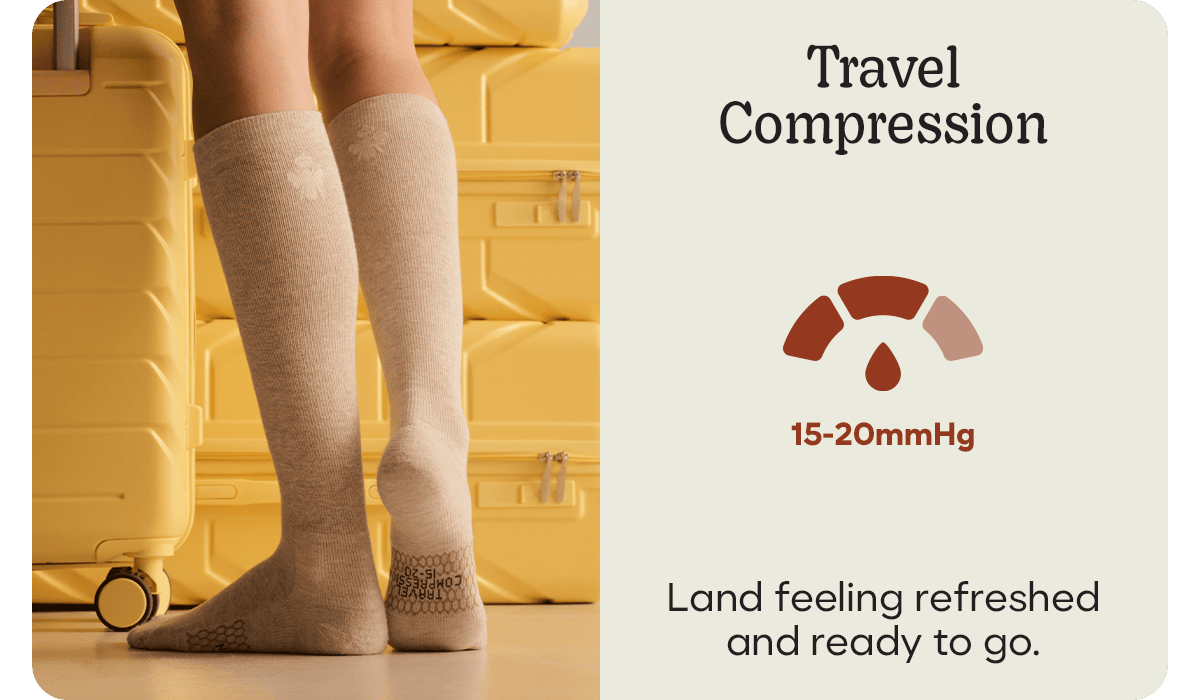 Travel Compression. 15-20mmHg. Land feeling refreshed and ready to go.
