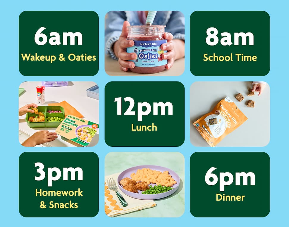 Daily meal plan for a 2-8 year old kid, featuring Nurture Life Kids Meals, Oaties, and Mighty Bites