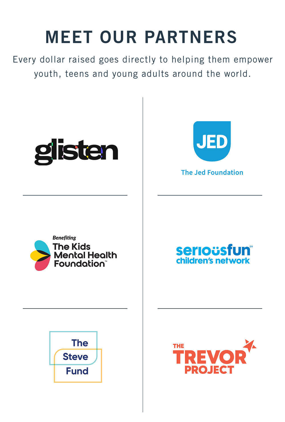 MEET OUR PARTNERS Every dollar raised goes directly to helping them empower youth, teens and young adults around the world.