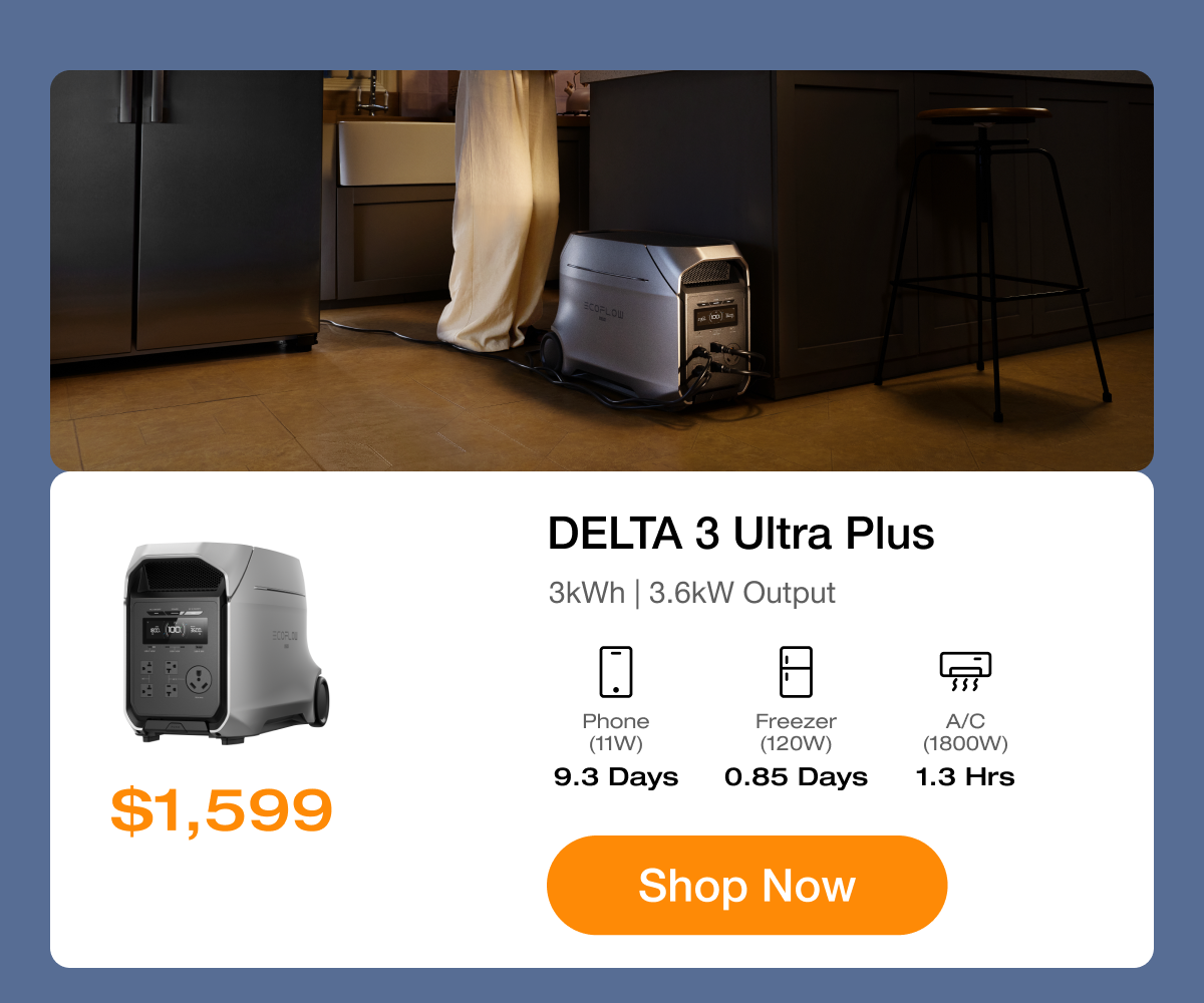 $1,599	DELTA 3 Ultra Plus	"Phone (11W) 9.3 Days"	"Freezer (120W) 0.85 Days"	"A/C (1800W) 1.3 Hrs" Shop Now	