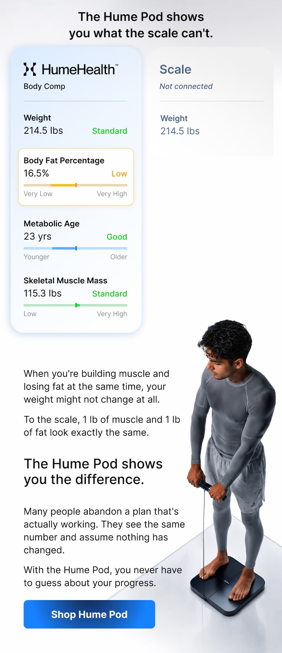 My scale weight stayed the same, but my Pod showed my body fat, muscle, and metabolic age were all shifting.