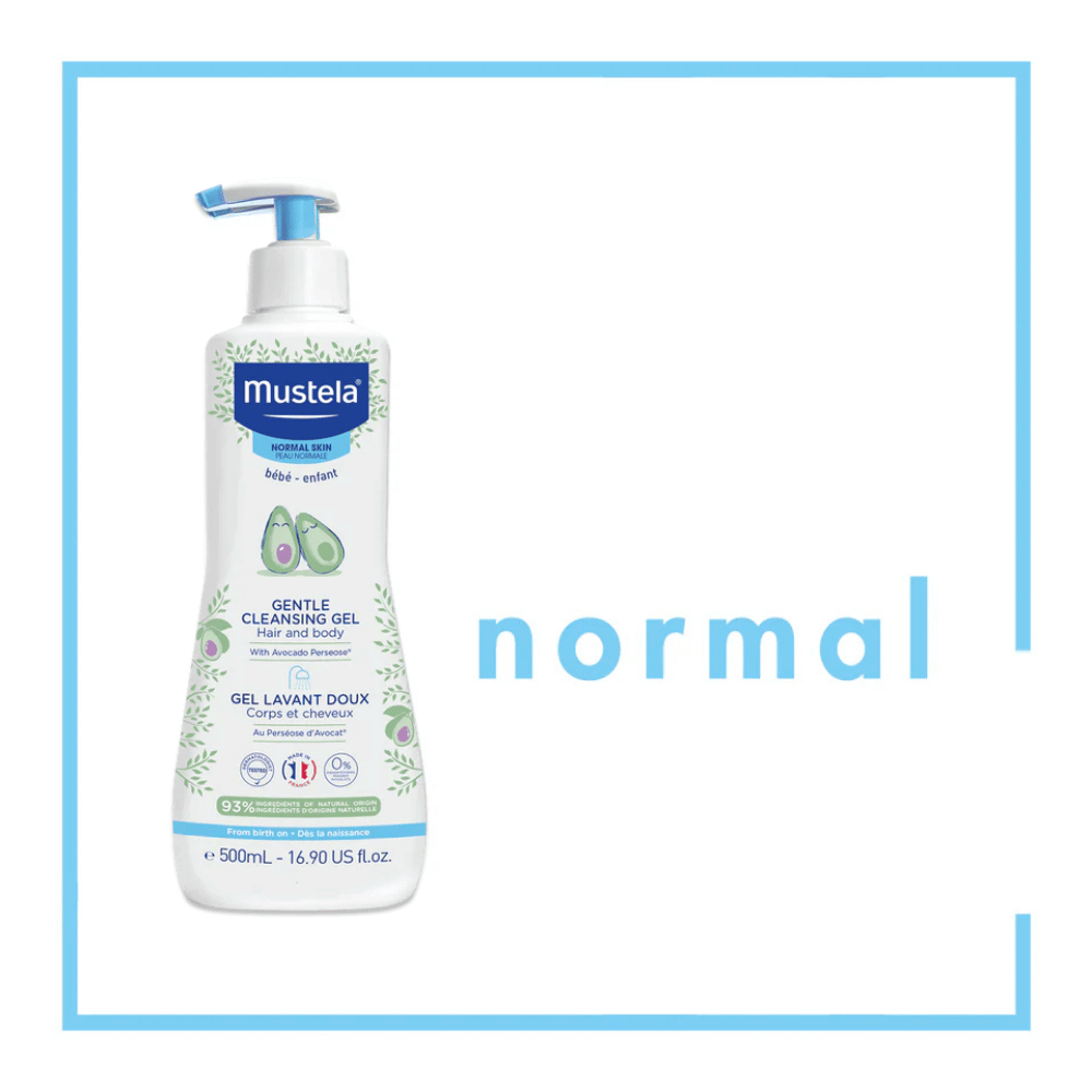 Normal