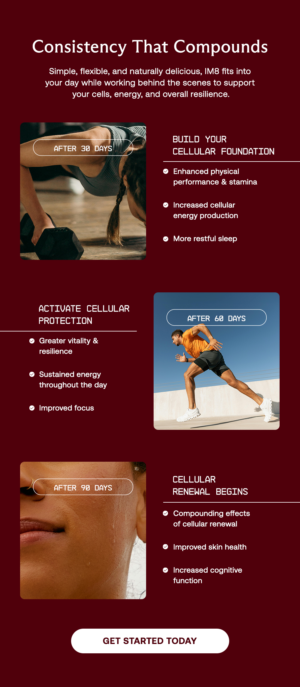 Consistency That Compounds - Get Started Today