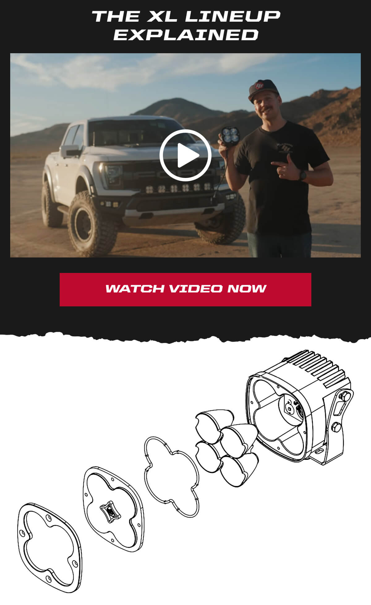 The XL Lineup Explained. WATCH VIDEO NOW