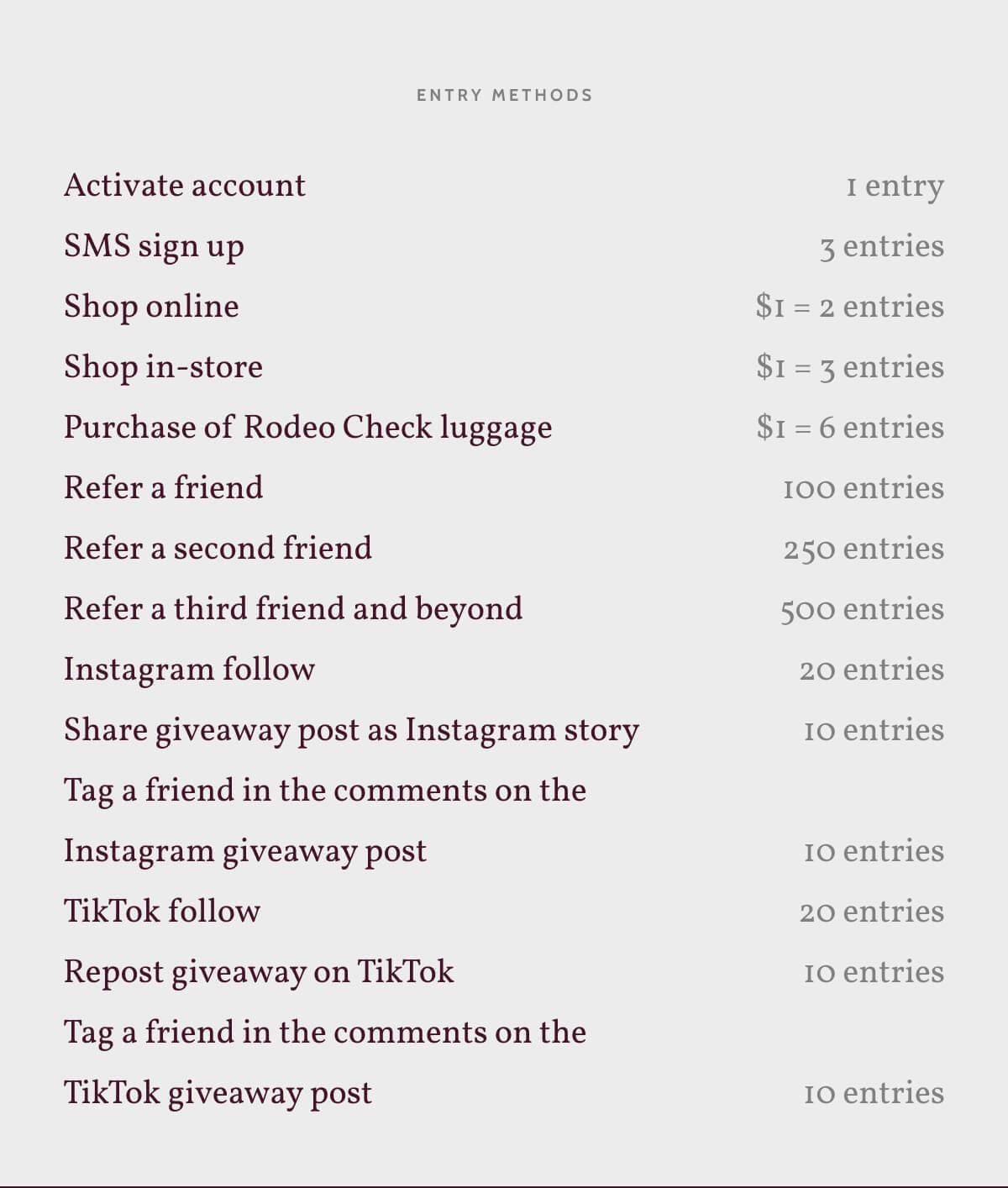 Entry methods. Activate account. 1 entry. SMS sign up. 3 entries. Shop online. $1 = 2 entries. Shop in-store. $1 = 3 entries. Purchase of Rodeo Check luggage. $1 = 6 entries. Refer a friend. 100 entries. Refer a second friend. 250 entries. Refer a third friend and beyond. 500 entries. Instagram follow. 20 entries. Share giveaway post as Instagram story. 10 entries. Tag a friend in the comments on the Instagram giveaway post. 10 entries. TikTok follow. 20 entries. Repost giveaway on TikTok. 10 entries. Tag a friend in the comments on the TikTok giveaway post. 10 entries.