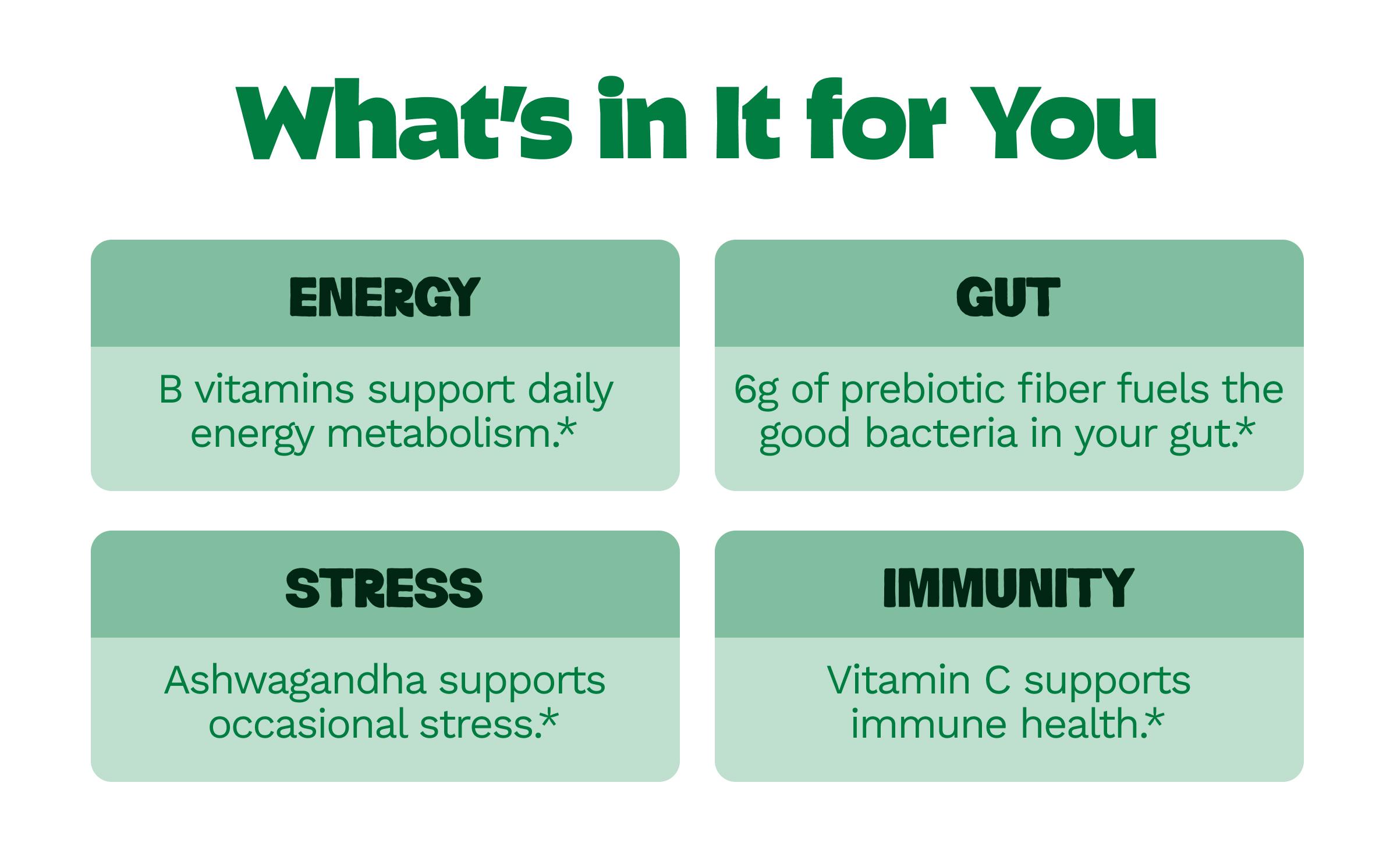 What&rsquo;s in it for You. Energy: B Vitamins Support Daily Energy Metabolism.* Gut: 6g of Prebiotic Fiber Fuels the Good Bacteria in Your Gut.* Stress: Ashwagandha Supports Occasional Stress.* Immunity: Vitamin C Supports Immune Health.*