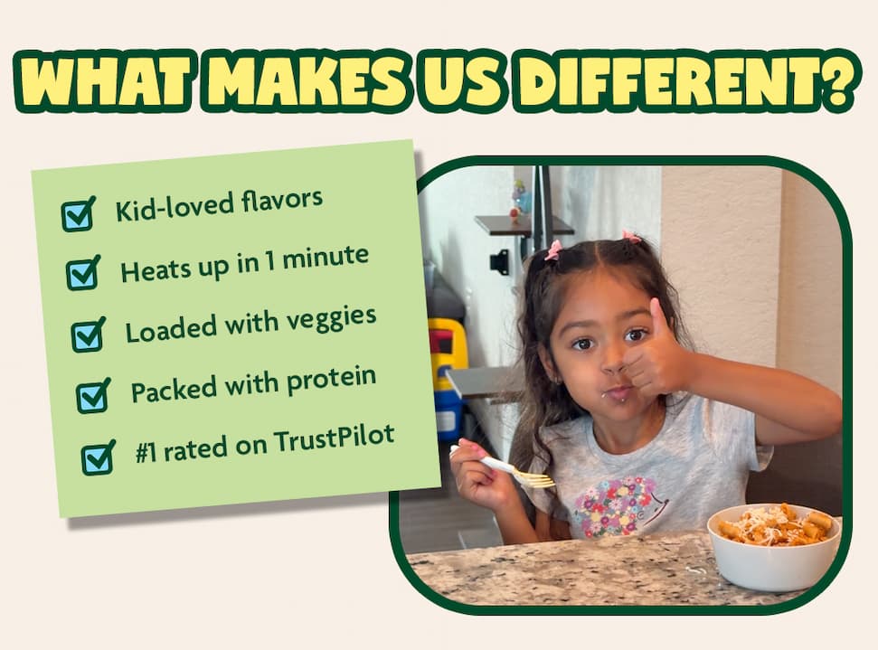 Kid-loved flavors, heats up in 1 minute, loaded with veggies, packed with protein, #1 rated on TrustPilot