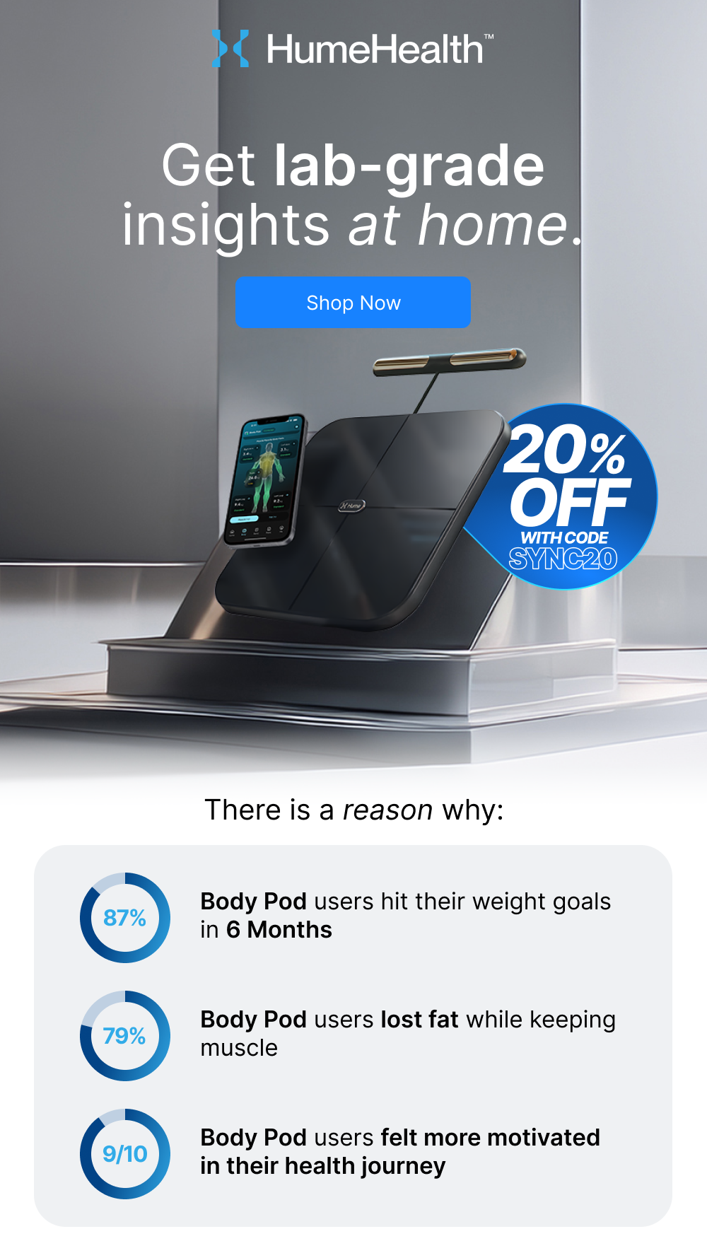 Get lab-grade insights at home.