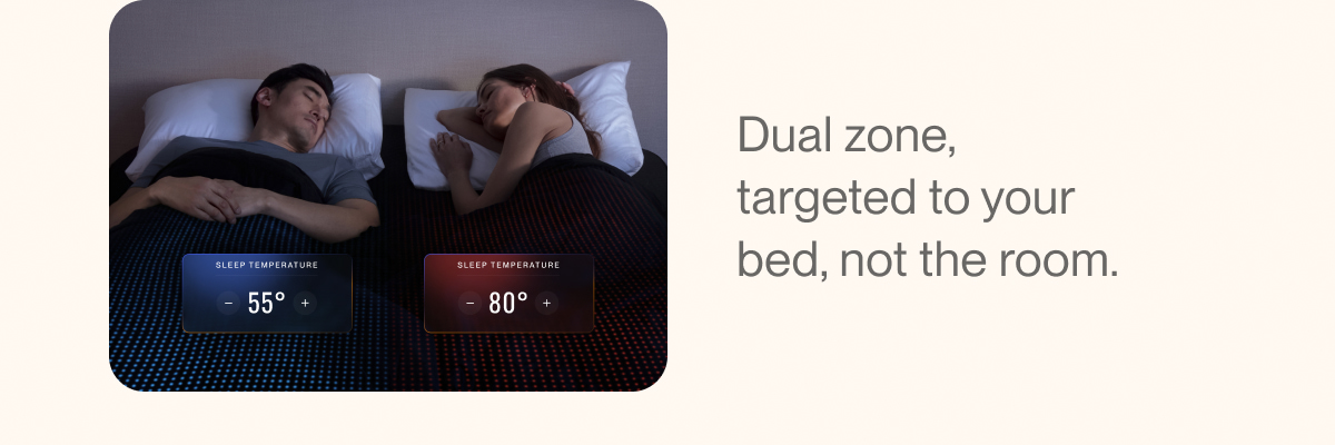 Dual zone, targeted to your bed, not the room.