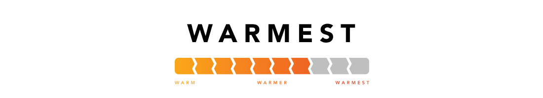 Shop Warmest