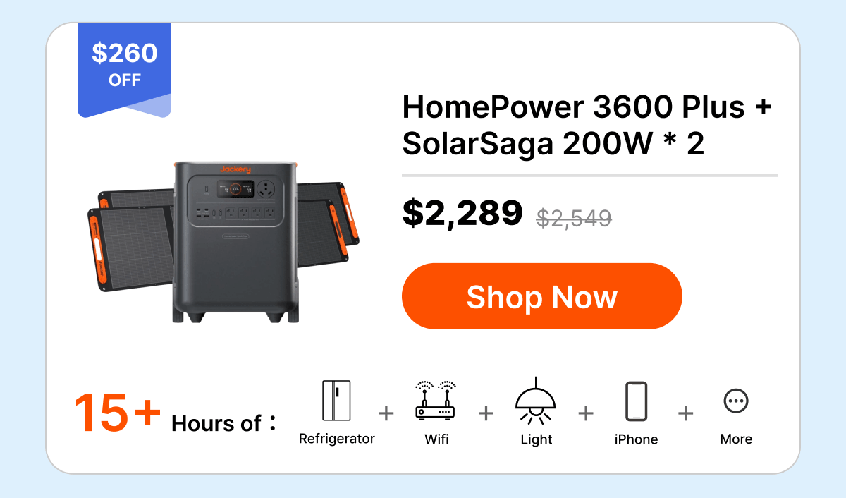 HomePower 3600 Plus + SolarSaga 200W * 2