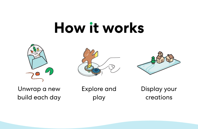 How it works. Unwrap a new build each day. Explore and play. Display your creations.