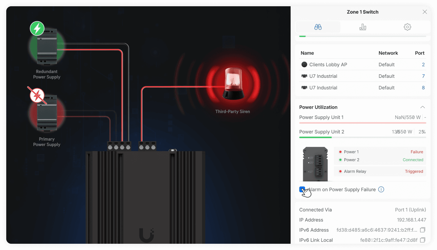Dual power inputs support power redundancy, while an integrated alarm relay signals faults.