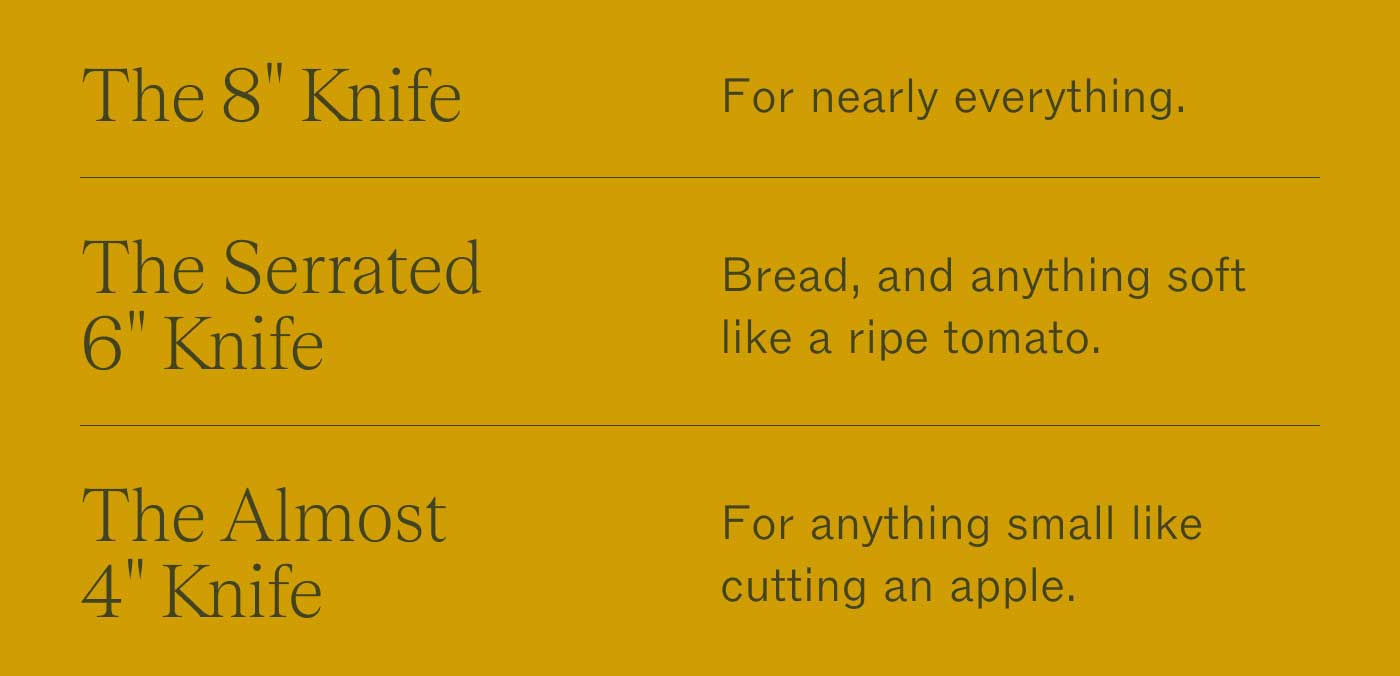The 8" Knife For nearly everything.  The Serrated 6" Knife Bread, and anything soft like a ripe tomato.  The Almost 4" Knife For anything small like cutting an apple.