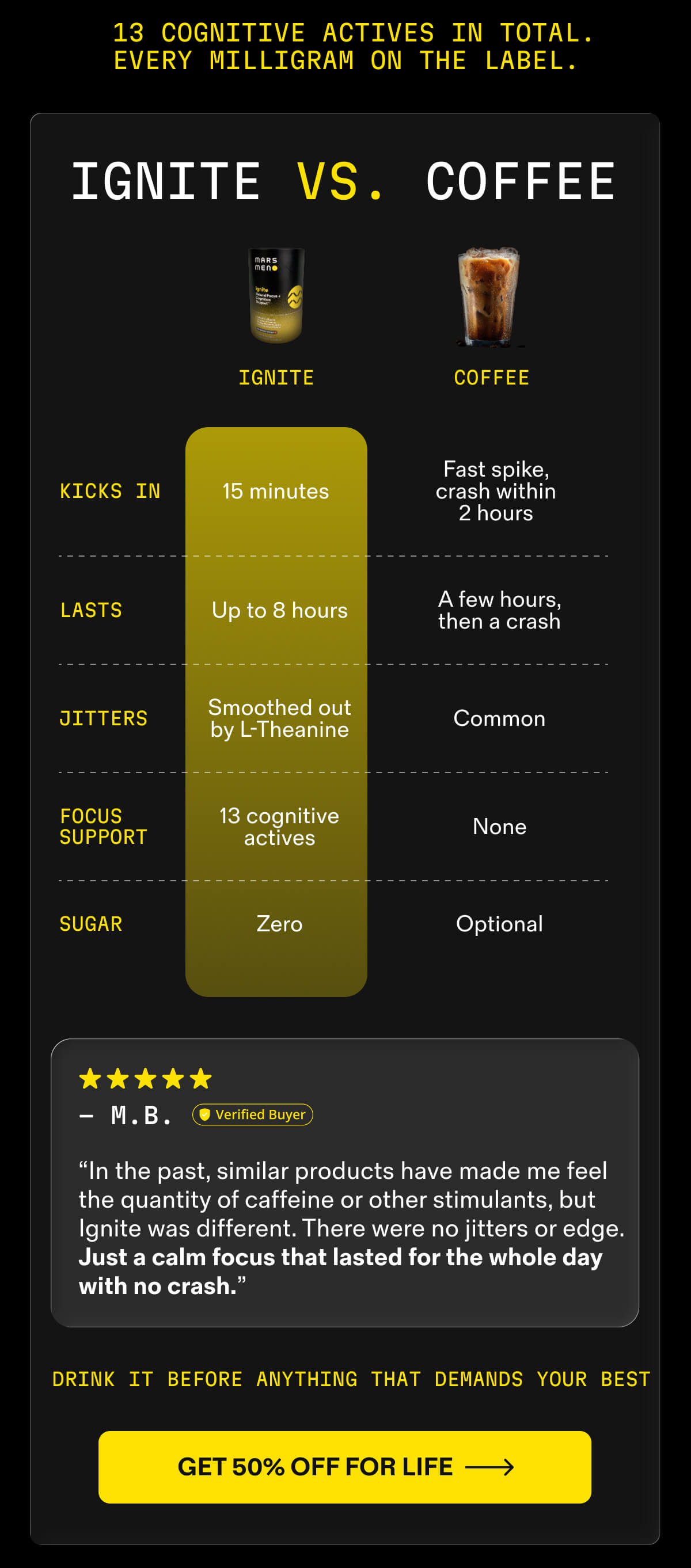 Ignite vs. coffee: 8 hours of crash-free focus, zero sugar. Get 50% off for life.