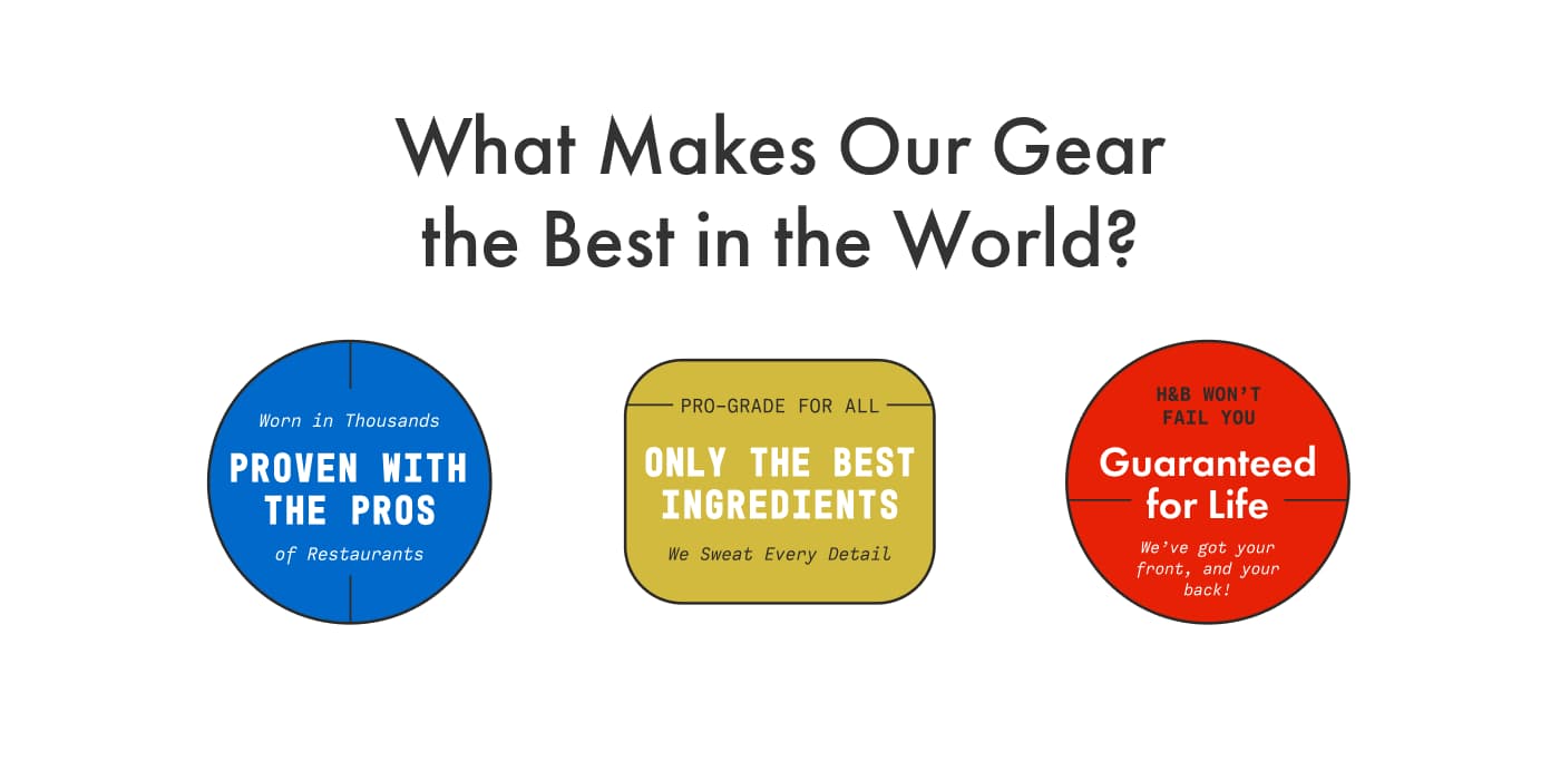 What Makes Our Gear the Best in the World?